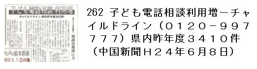 262 子ども電話相談利用増ーチャイルドライン（０１２０−９９７７７７）県内昨年度３４１０件（中国新聞Ｈ２４年６月８日）