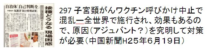 297 子宮頚がんワクチン呼びかけ中止で混乱ー全世界で施行され、効果もあるので、原因（アジュバント？）を究明して対策が必要（中国新聞H２５年６月１９日）